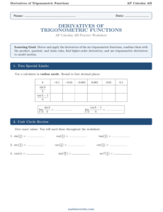 AP Calculus AB derivatives of trigonometric functions worksheet PDF – page 1 preview