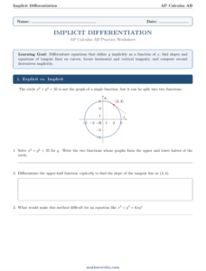 Implicit Differentiation Worksheet: Free 14-Page AP Calc PDF