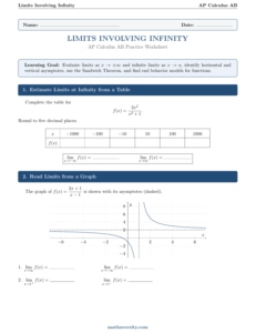 AP Calculus AB limits involving infinity worksheet PDF – page 1 preview