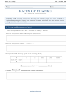 rates of change worksheet preview