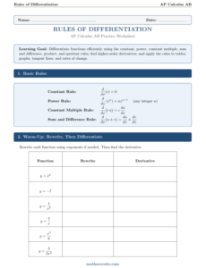 AP Calculus AB rules of differentiation worksheet PDF – page 1 preview