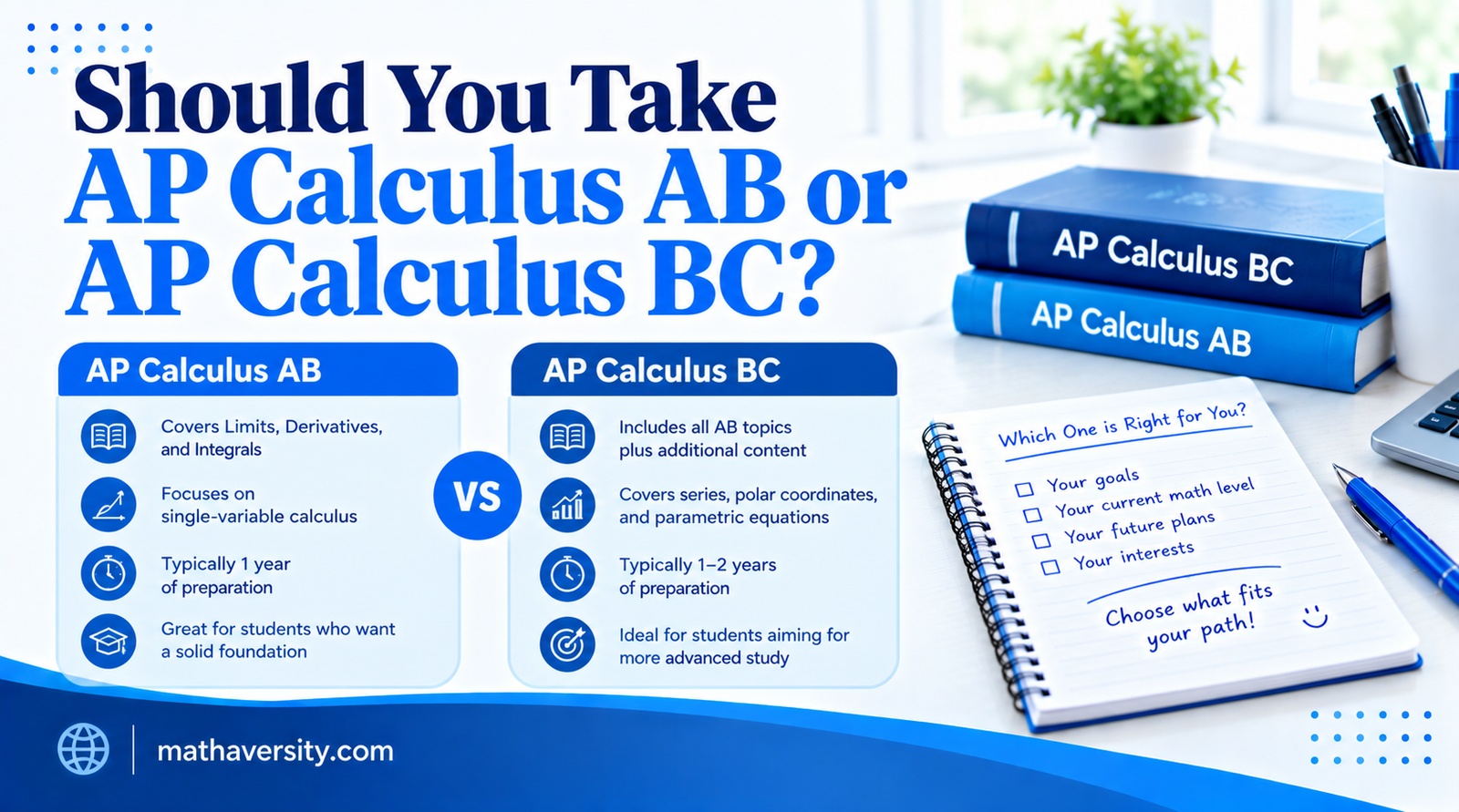Should You Take AP Calculus AB or AP Calculus BC