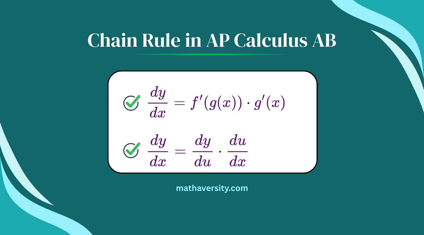 Chain Rule