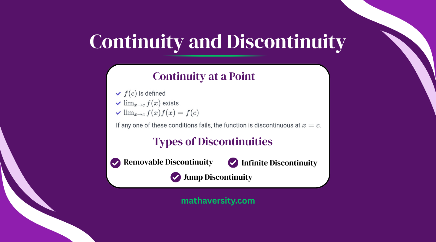 Continuity and Discontinuity