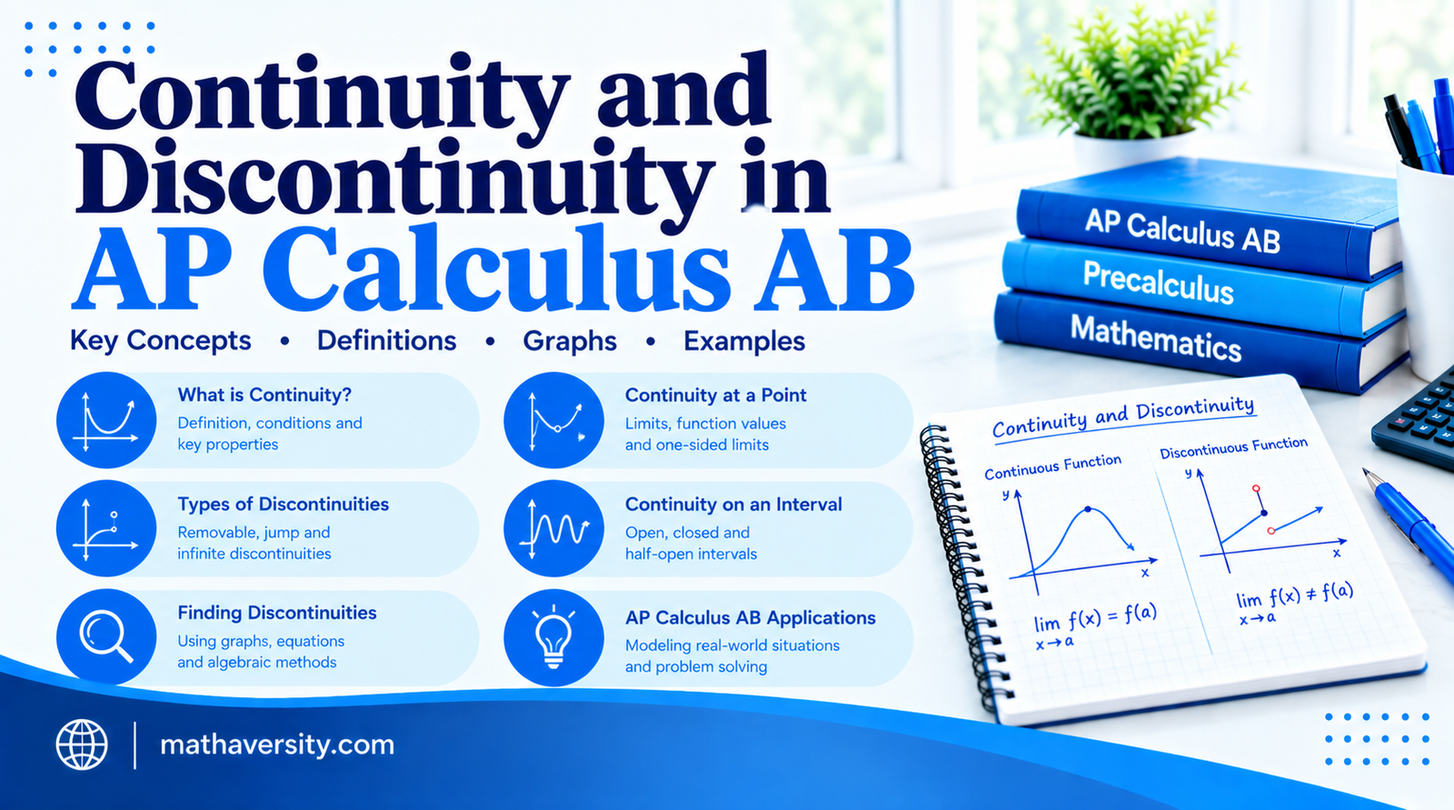 Continuity and Discontinuity in AP Calculus AB