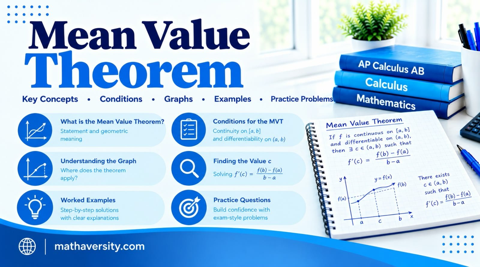 Mean Value Theorem