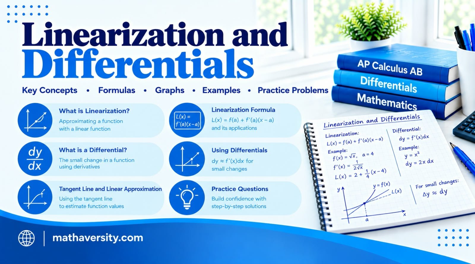 Linearization and Differentials