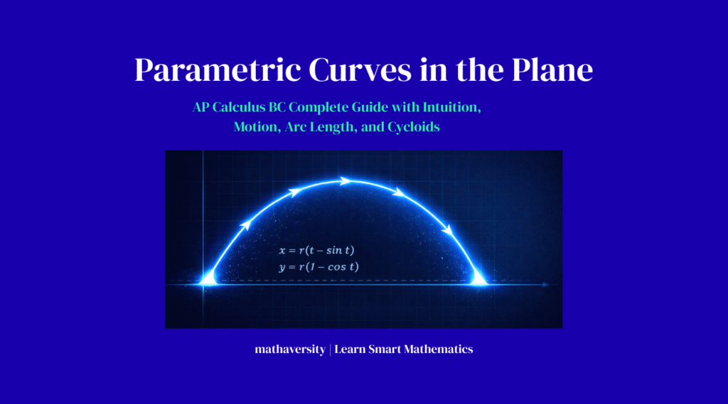 Parametric Curves in the Plane