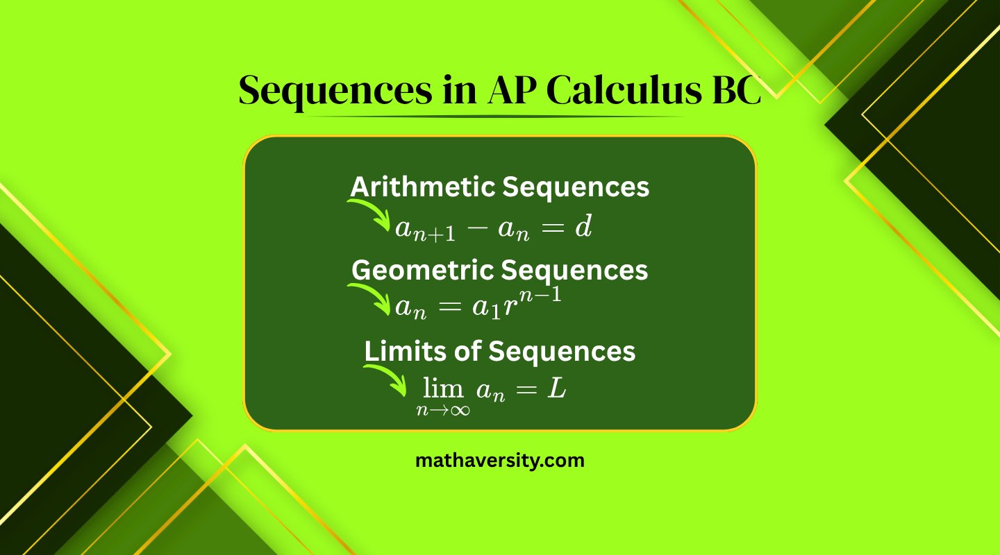 TWO DIMENSIONAL VECTORS 1